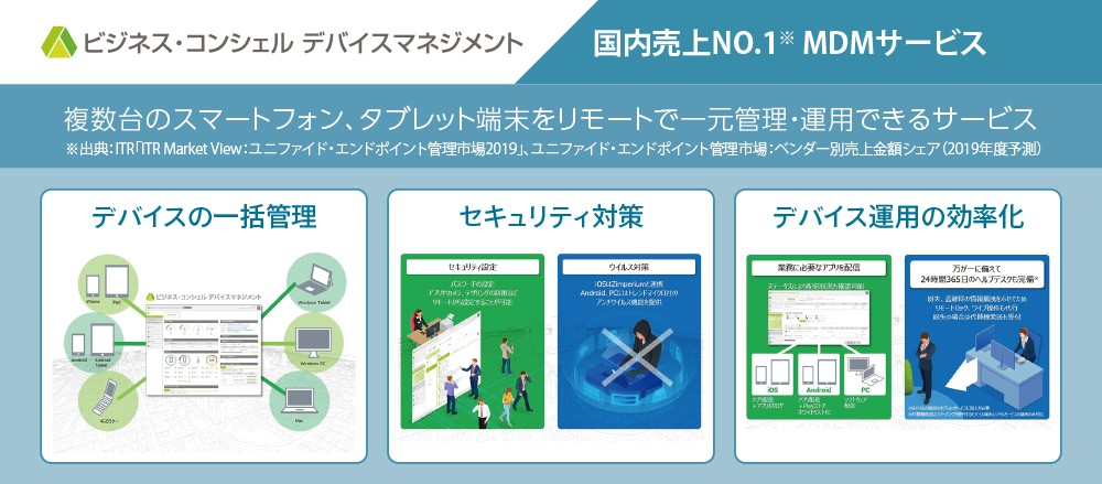ビジネスコンシェルデバイスマネジメント